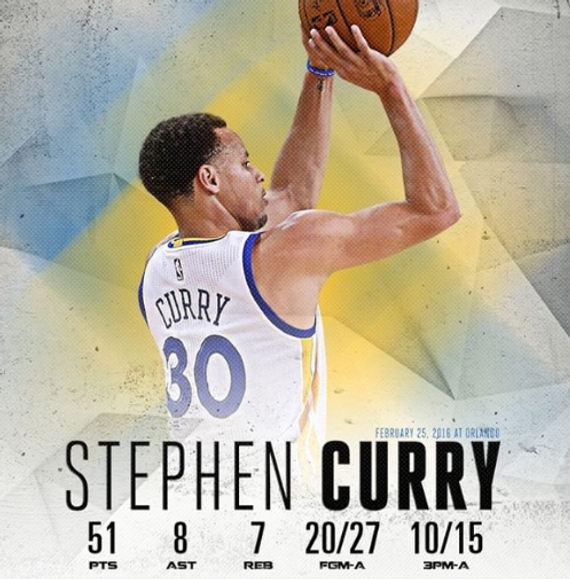 了高效得分 了高效得分