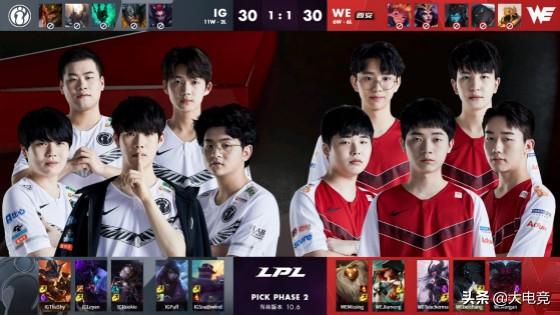 足球发展 足球发展