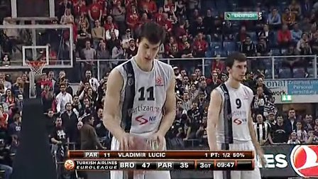 比赛强度与 比赛强度与