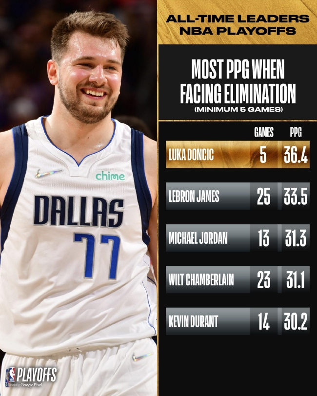 机动层实现 机动层实现