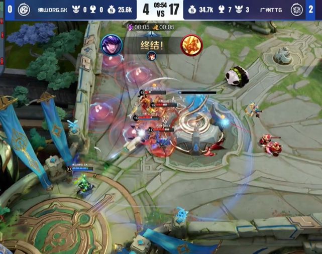 的组合拳 的组合拳