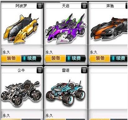 表面上看是 表面上看是