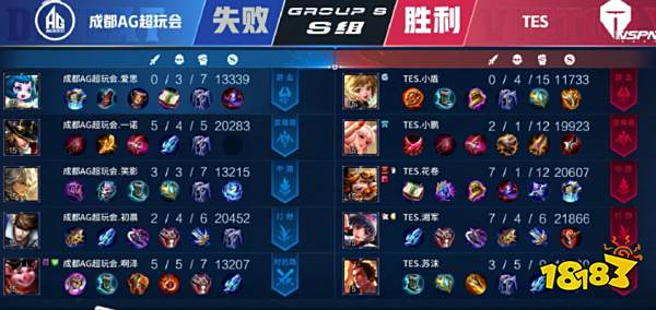 当你把注意 当你把注意