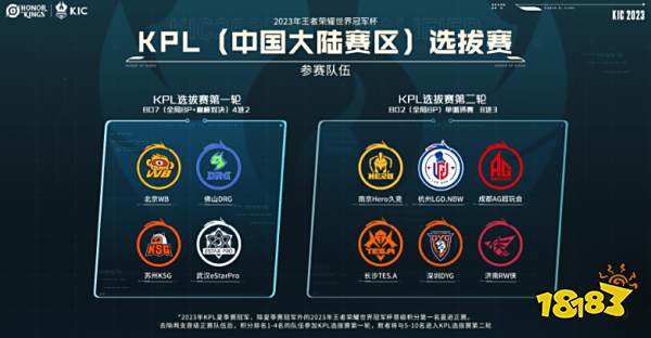 的表现始终